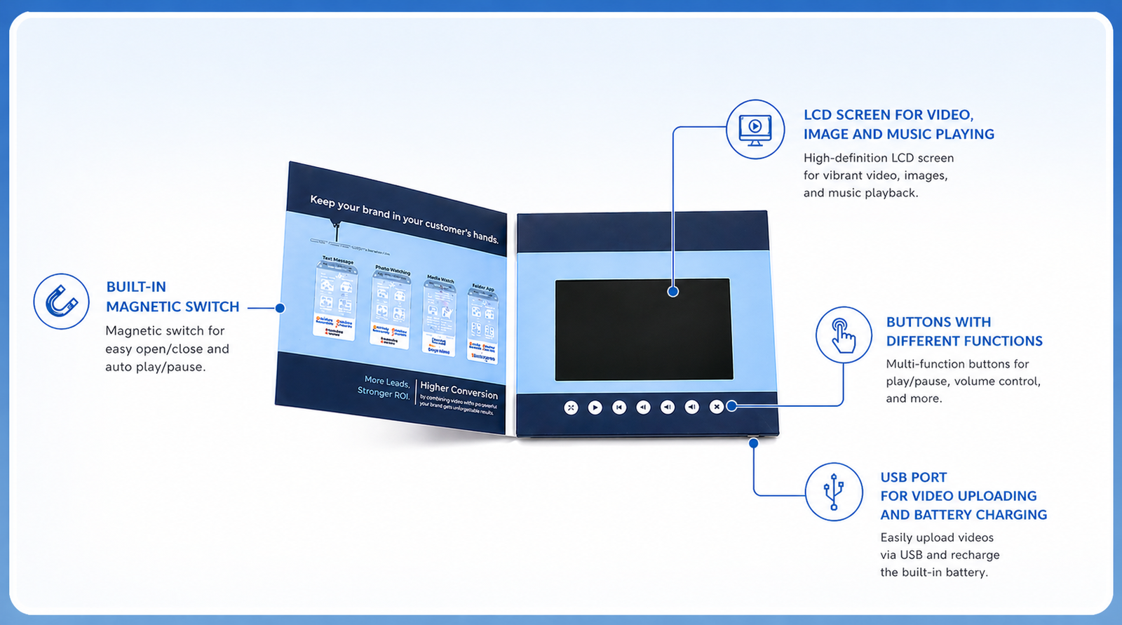 Video brochure connected to laptop via USB