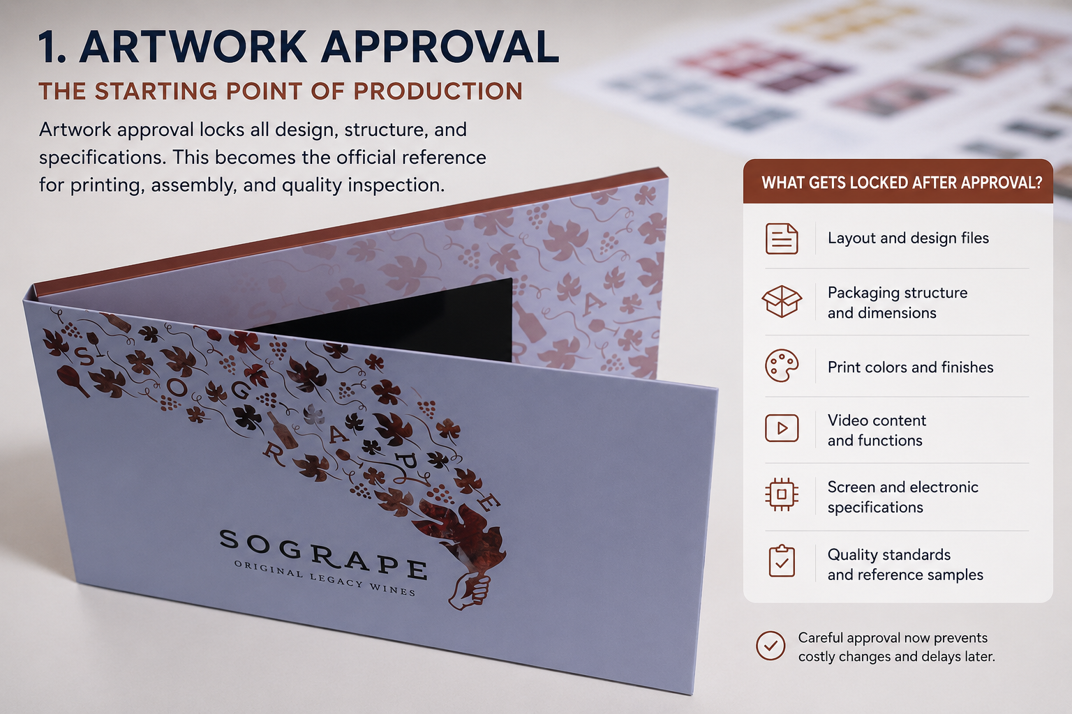 video brochure artwork approval process