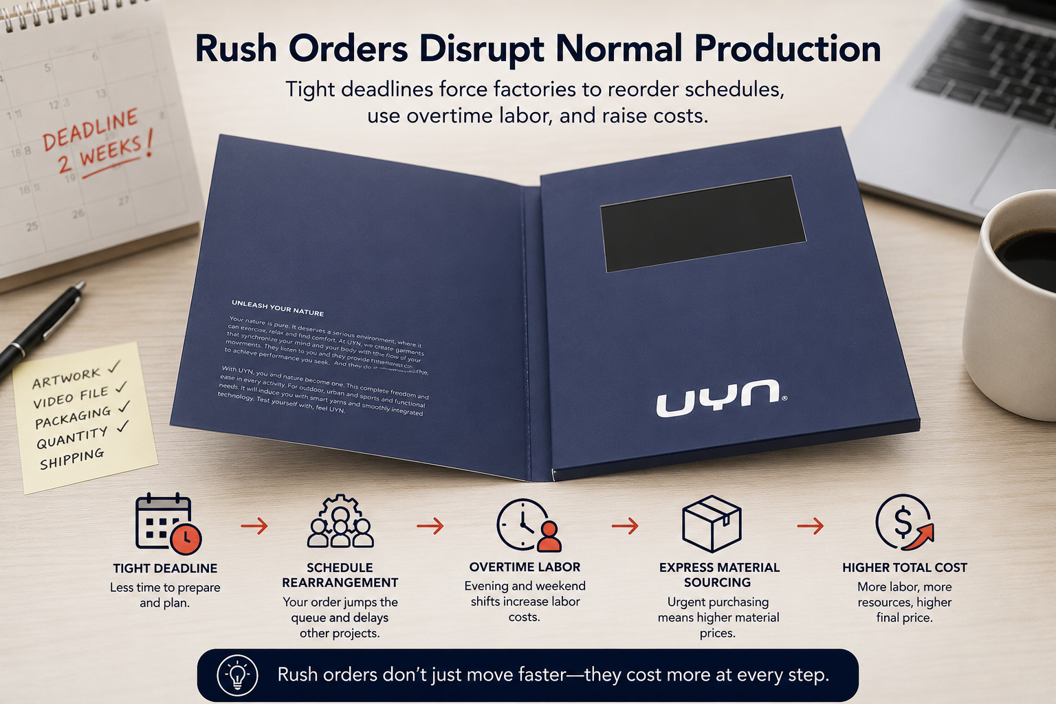 video brochure factory overtime assembly line