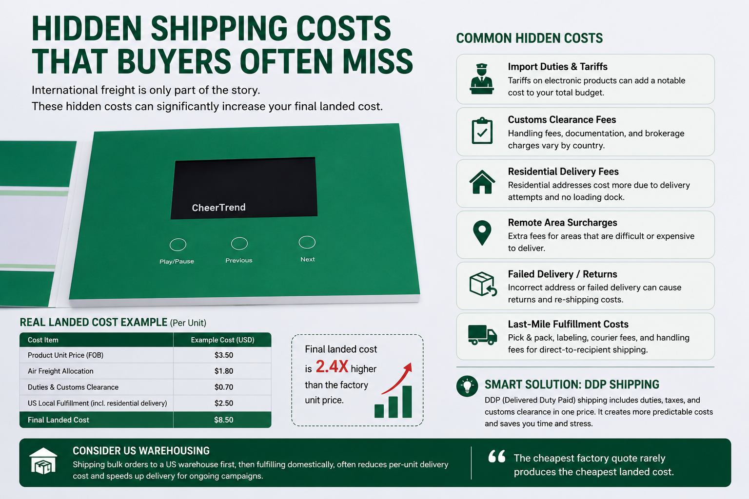 air freight vs sea freight for video brochures