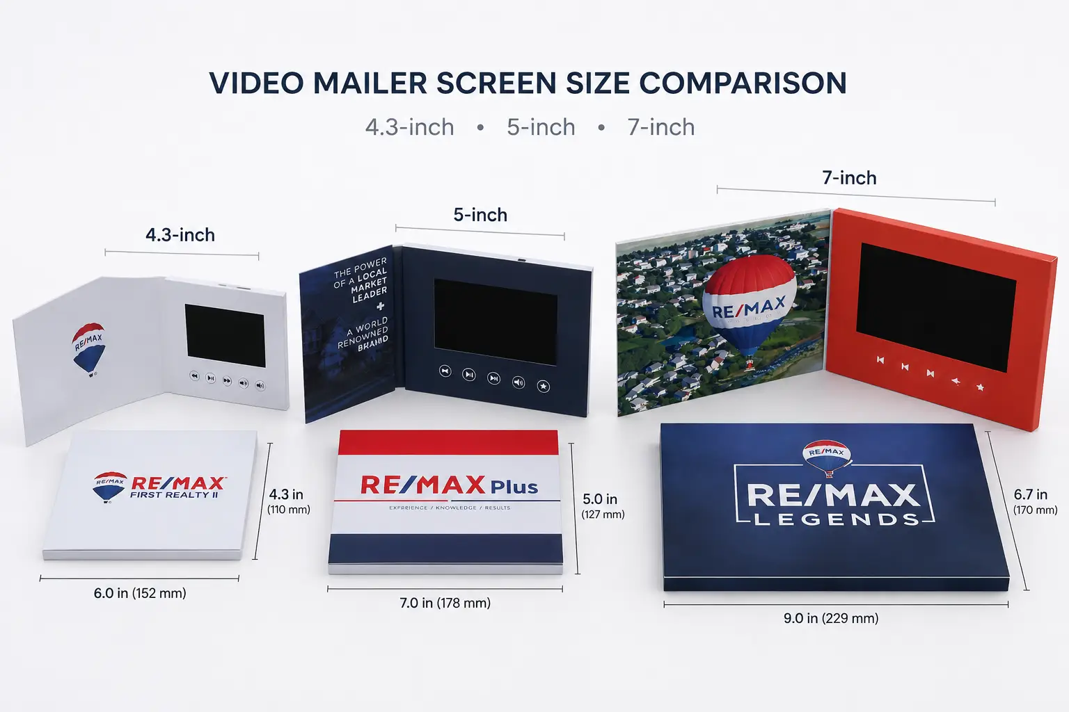 Size comparison of 4.3-inch, 5-inch, and 7-inch video mailers