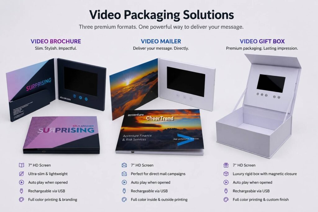 Video Packaging Products
