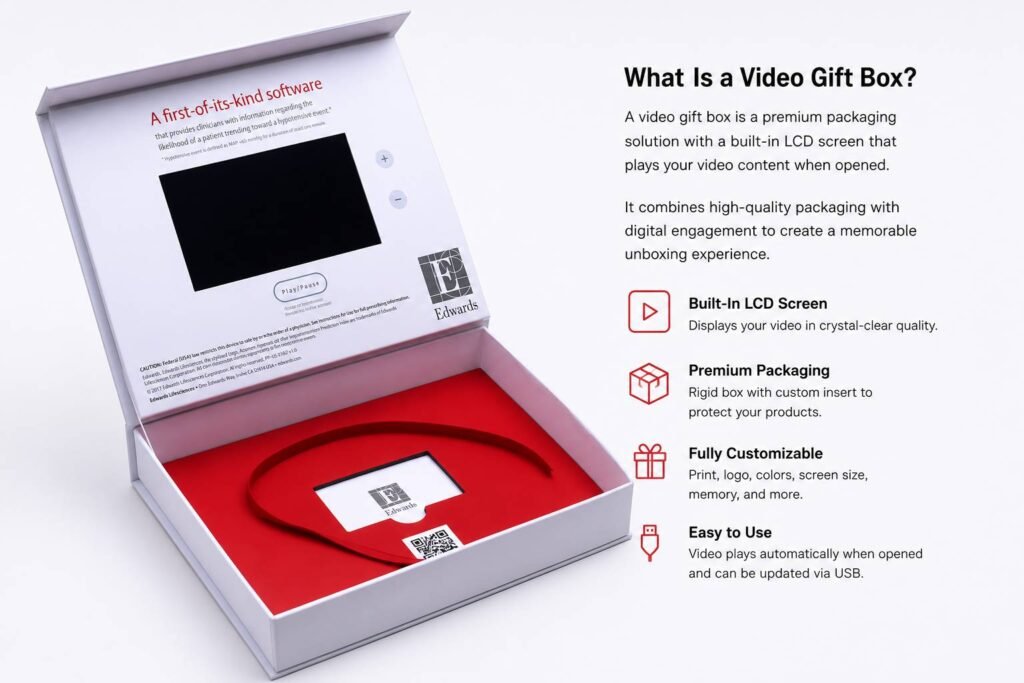 What Is Video Gift Box