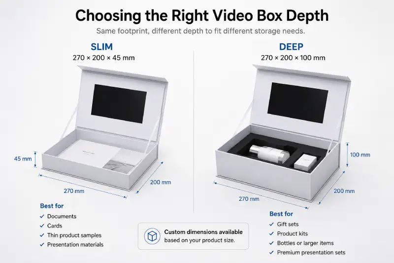 Video Box Dimensions Depth Options