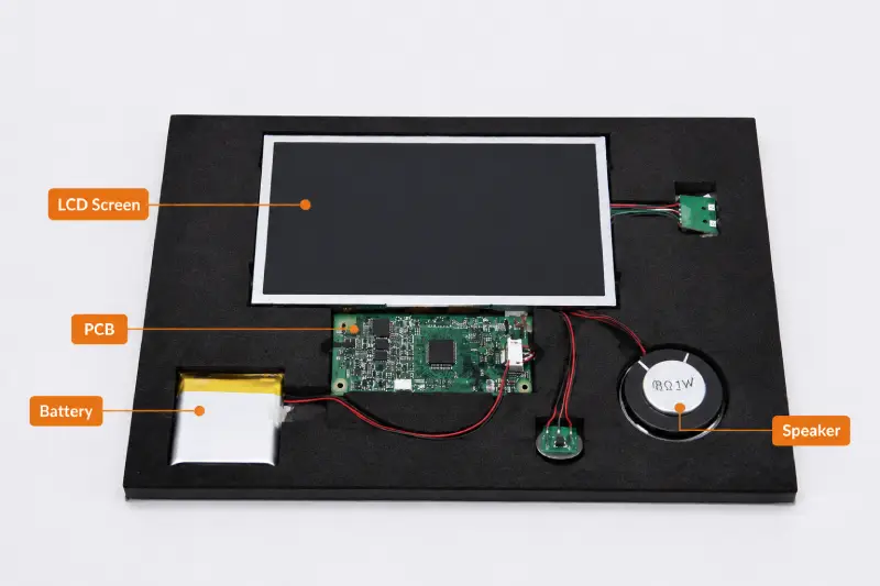 Internal structure of a video mailer showing LCD screen, PCB, battery, and speaker components